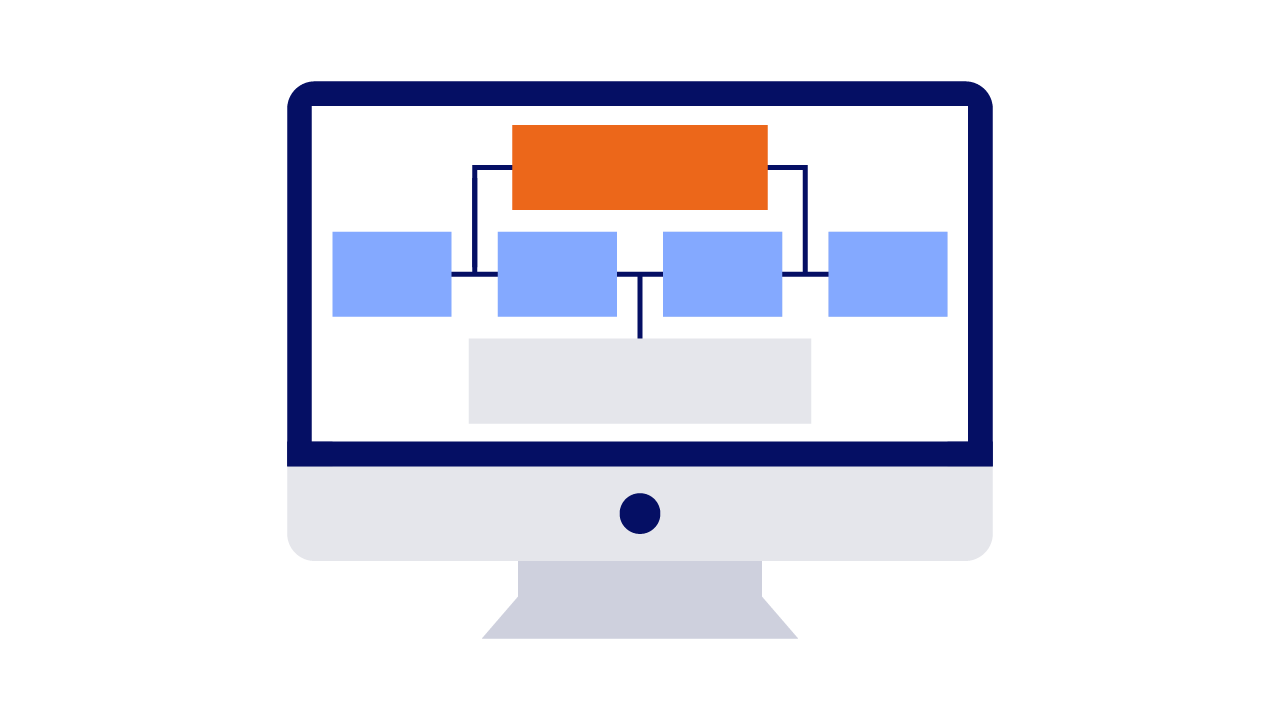 System workflow