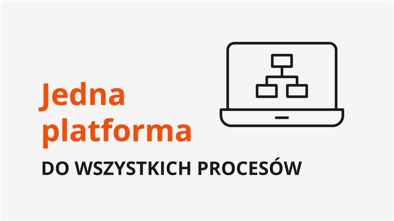 All in one: jedna platforma do wszystkich procesów? To możliwe!